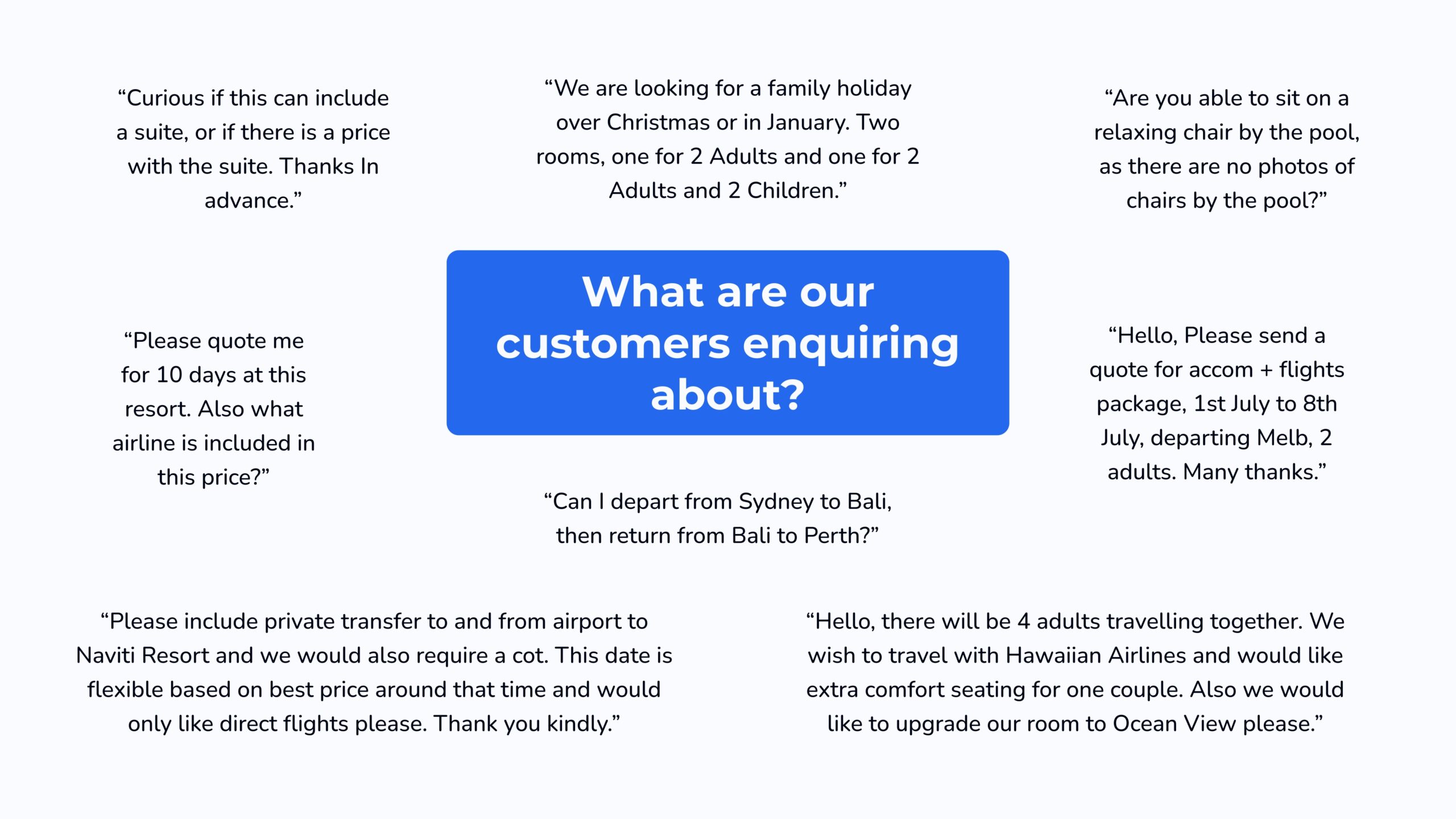 B2C Design Review_page-0009