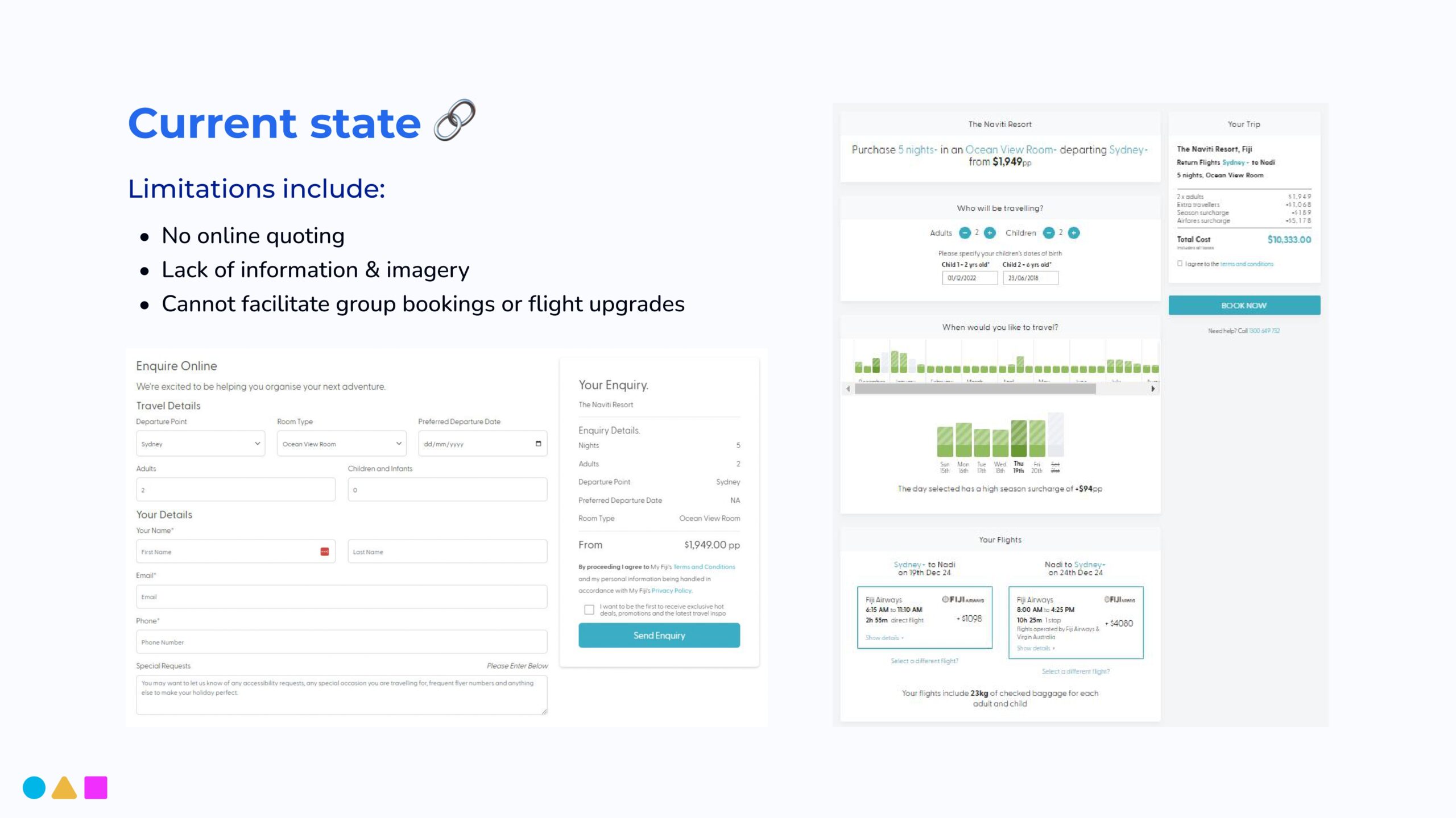 B2C Design Review_page-0010