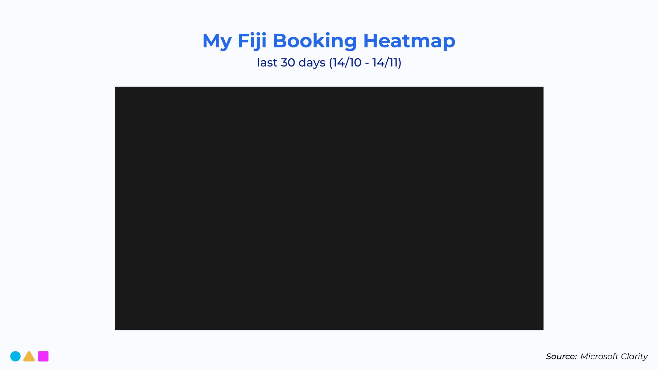 B2C Design Review_page-0011