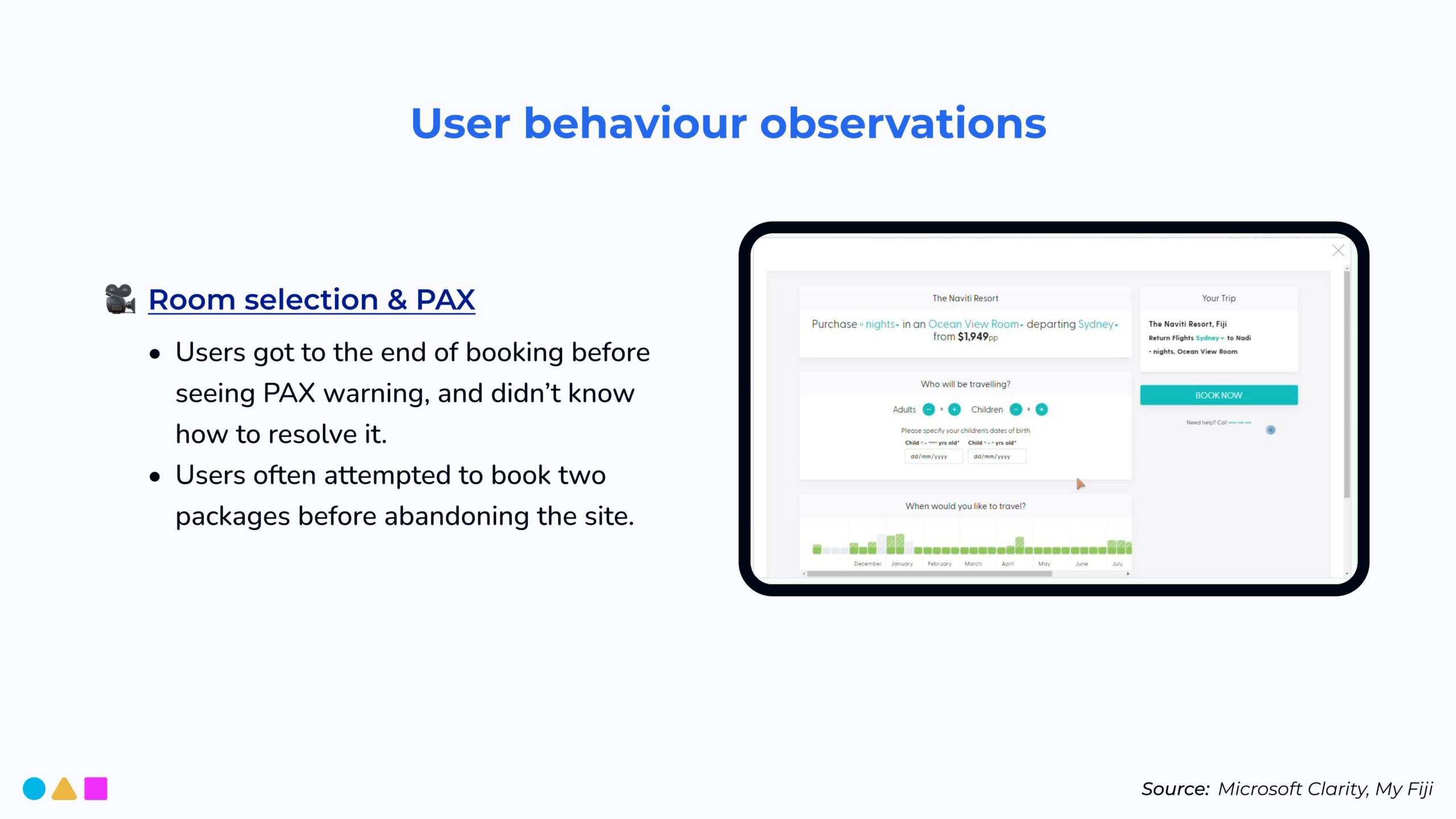 B2C Design Review_page-0013