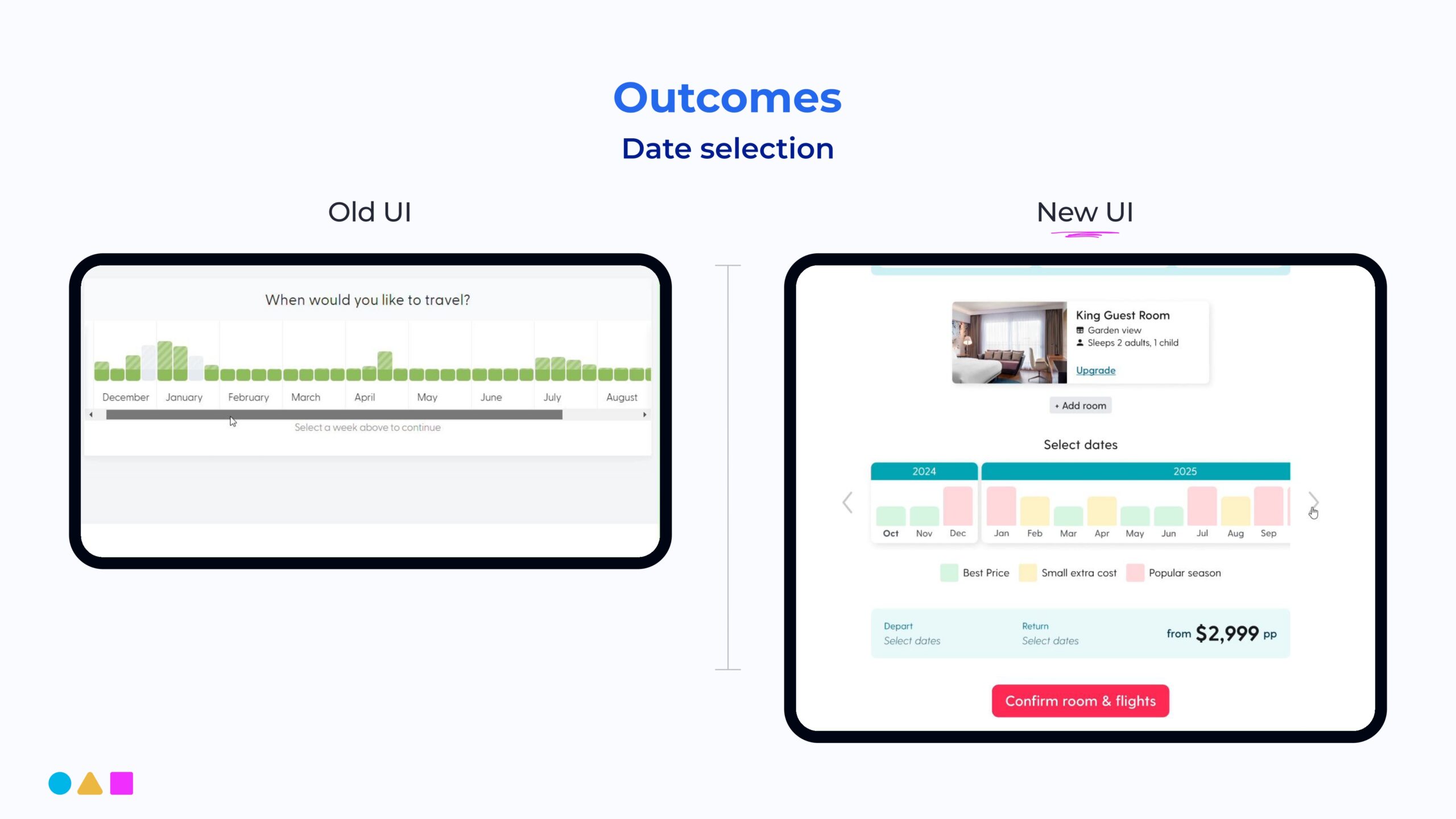 B2C Design Review_page-0025
