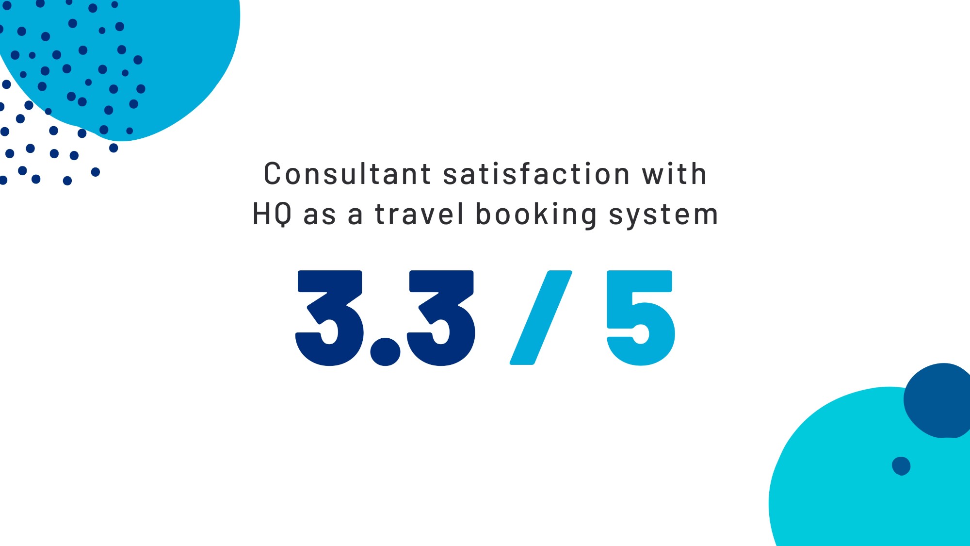 HQ Consultant Survey Results_page-0003