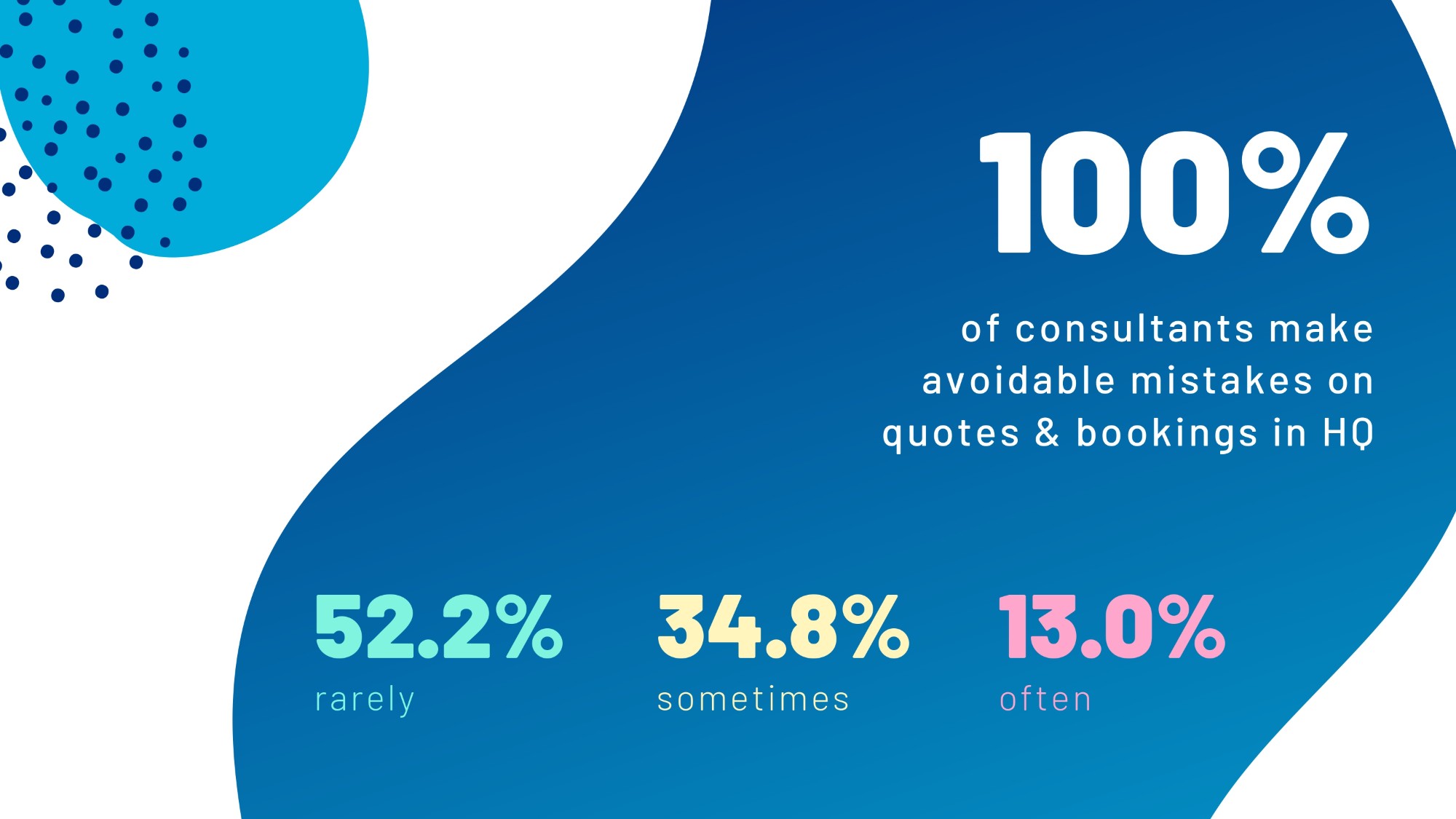 HQ Consultant Survey Results_page-0004