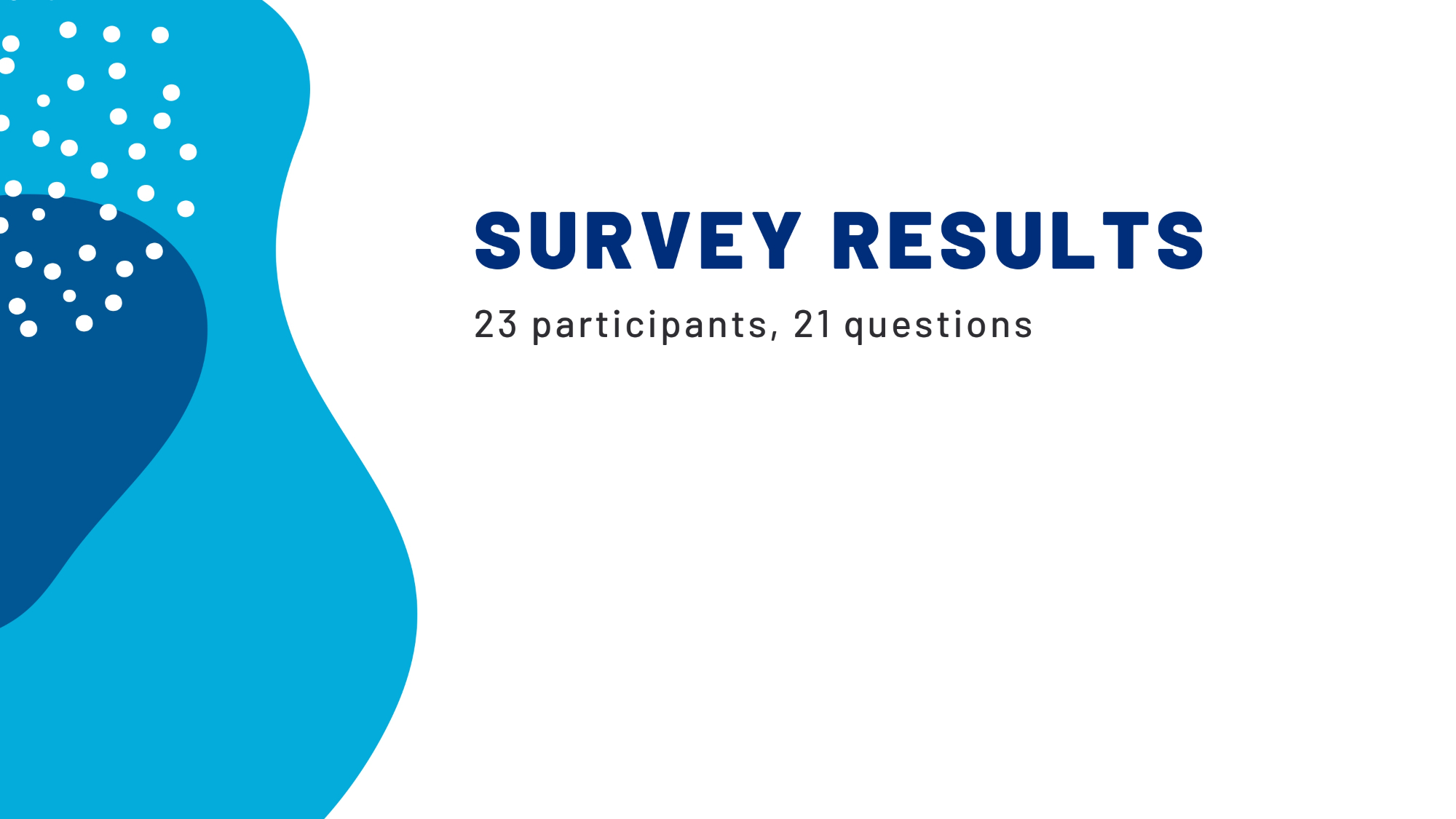 HQ Consultant Survey Results_page-0010