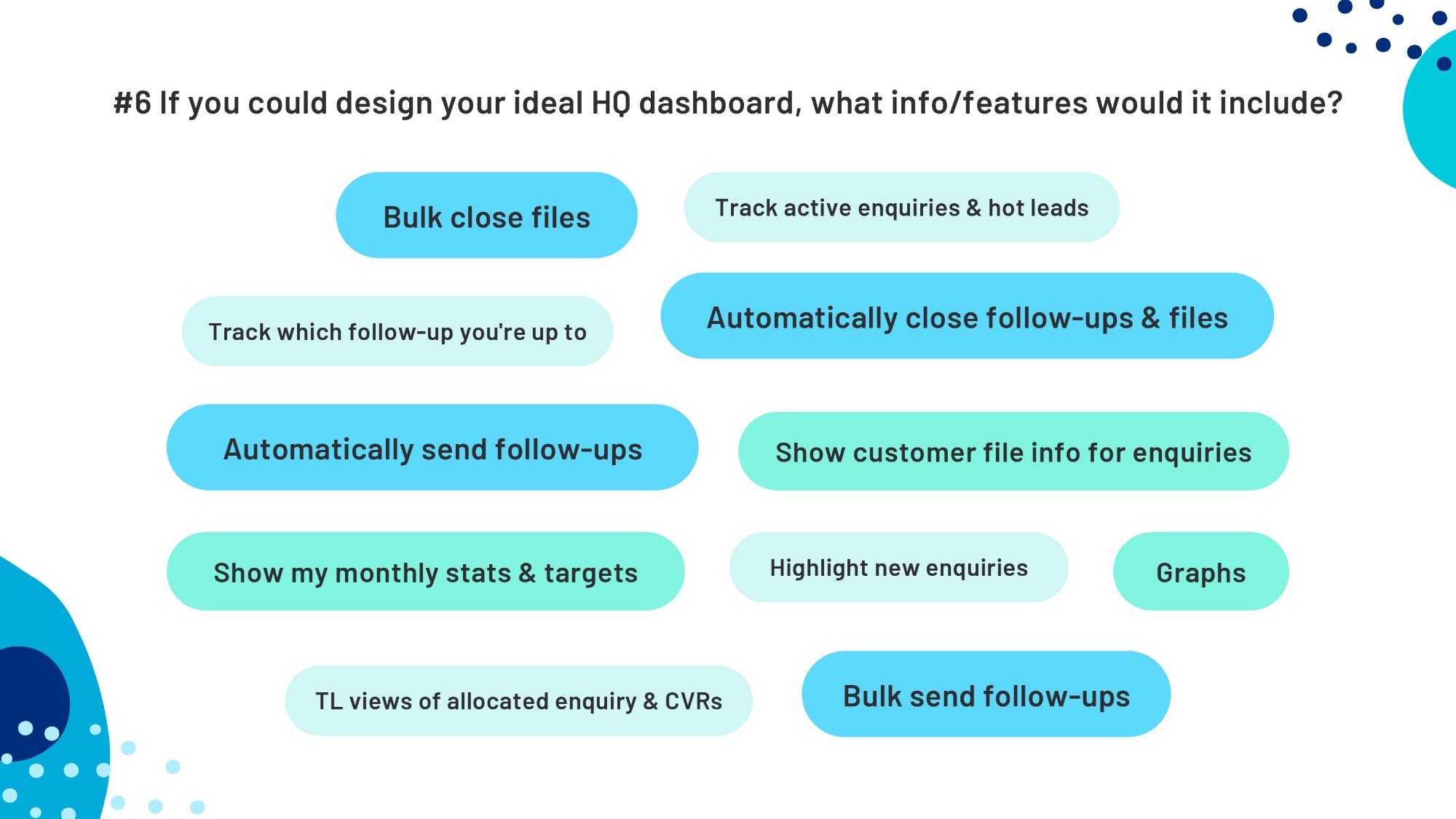 HQ Consultant Survey Results_page-0019