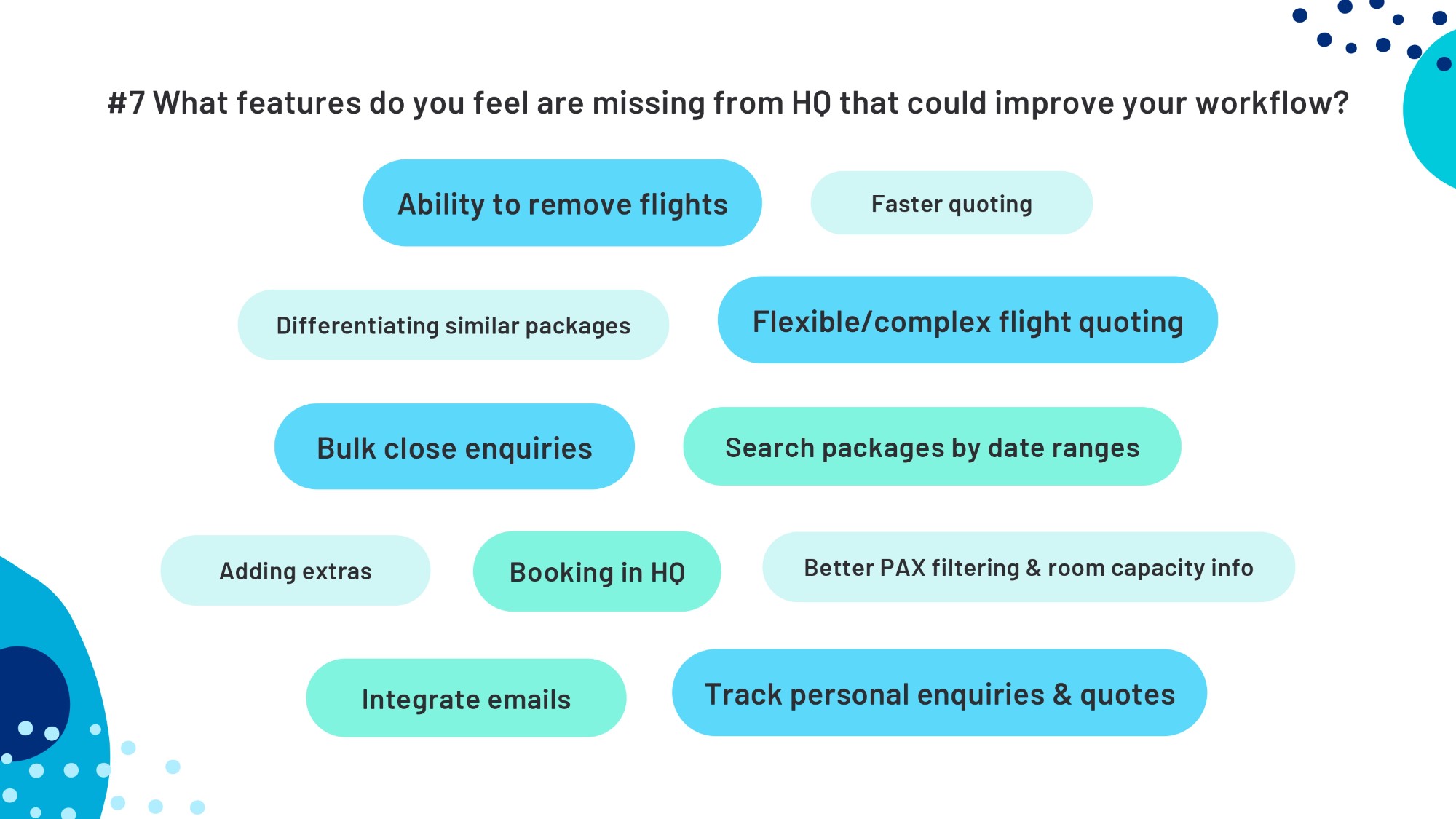 HQ Consultant Survey Results_page-0020
