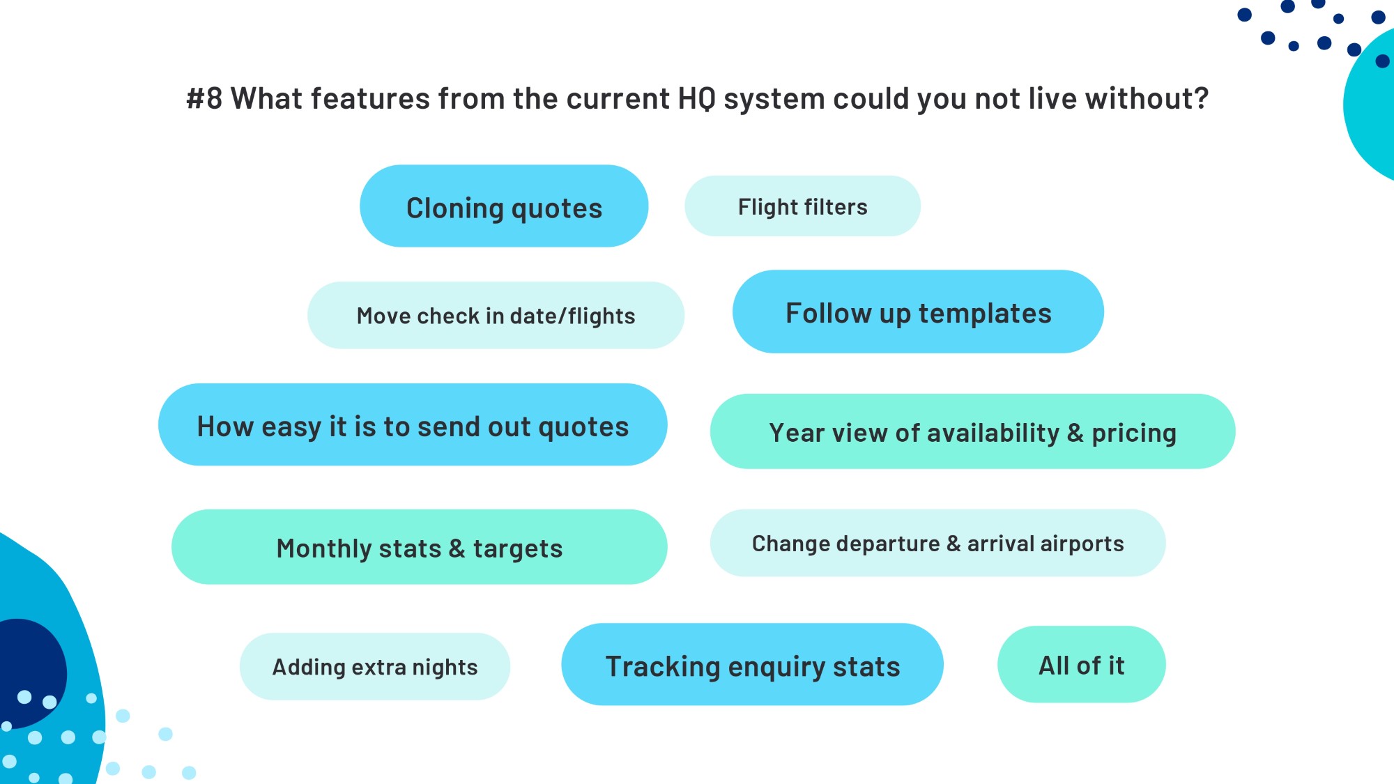 HQ Consultant Survey Results_page-0021